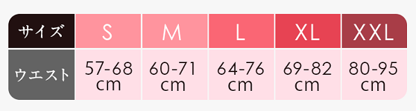 マジカルシェリー スギ薬局