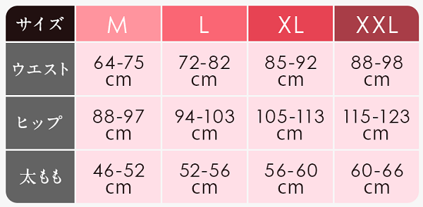 マジカルシェリー スギ薬局